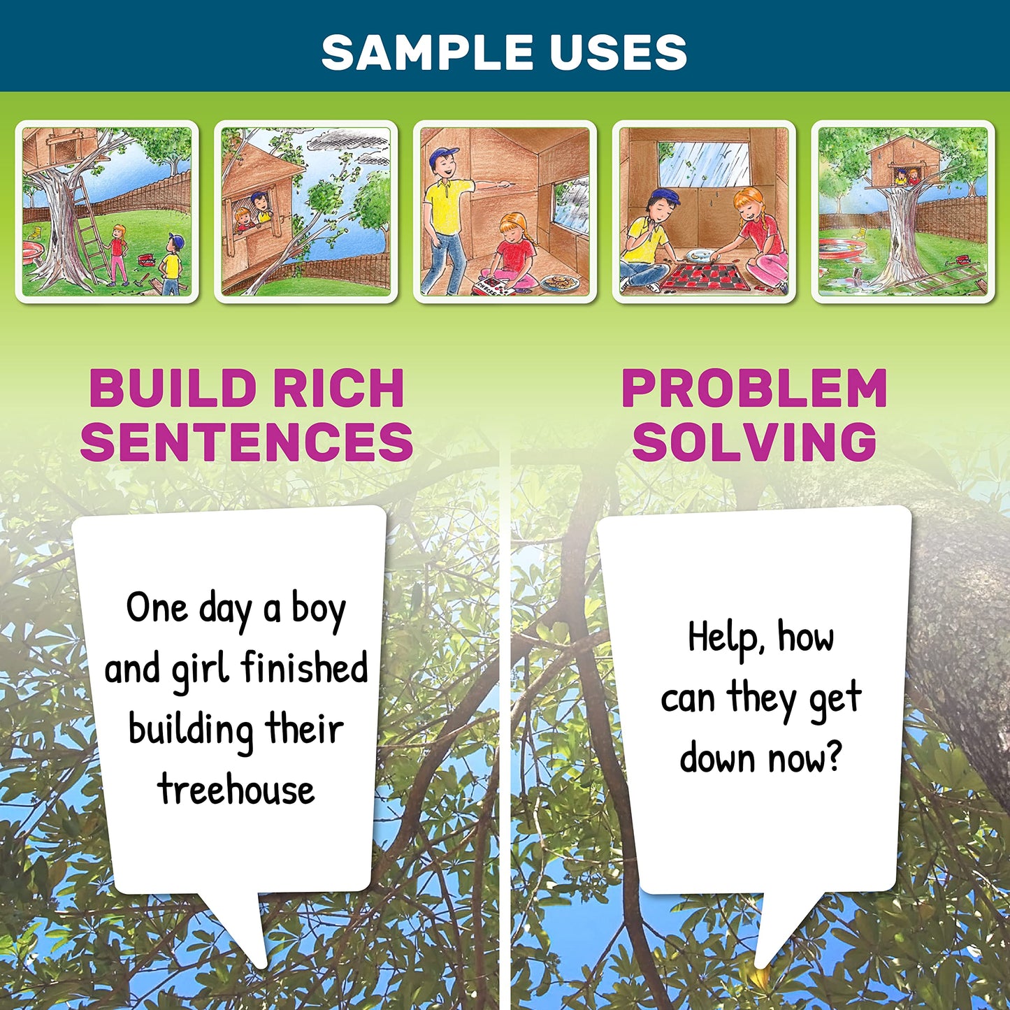SkillEase Story Cues Skilled Sequencing Cards, Speech Therapy Materials, Social Skills Game