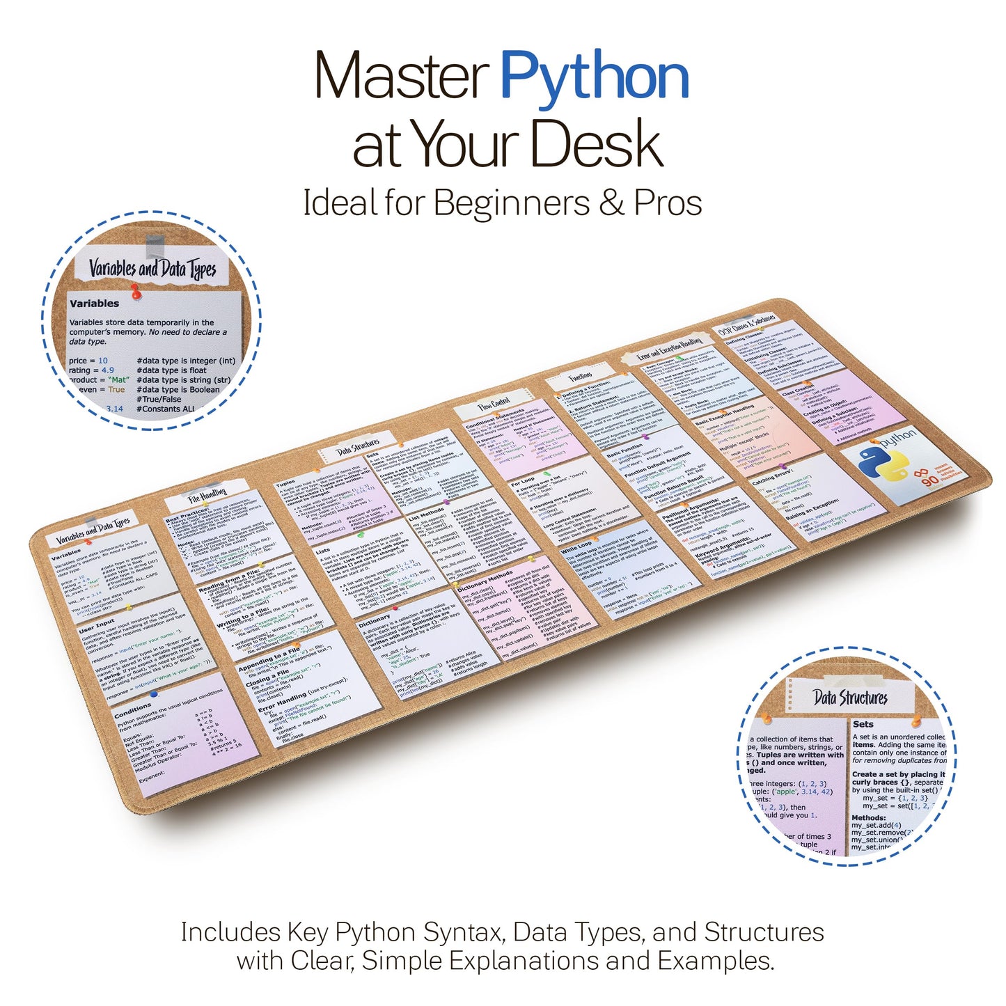 Python Programming Cheat Sheet Desk Mat - Large Mouse Pad with Complete Code Reference (31.5" x 11.8") - Professional Coding Guide Mousepad