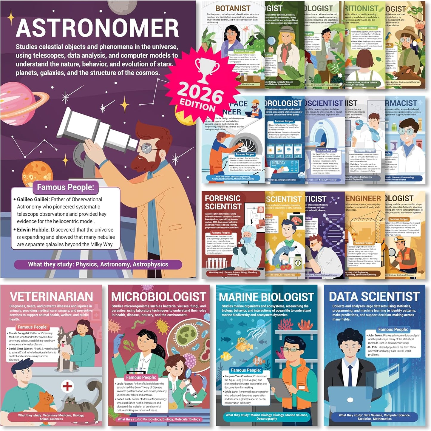 BrightenKidz Science Posters Pack 11x17