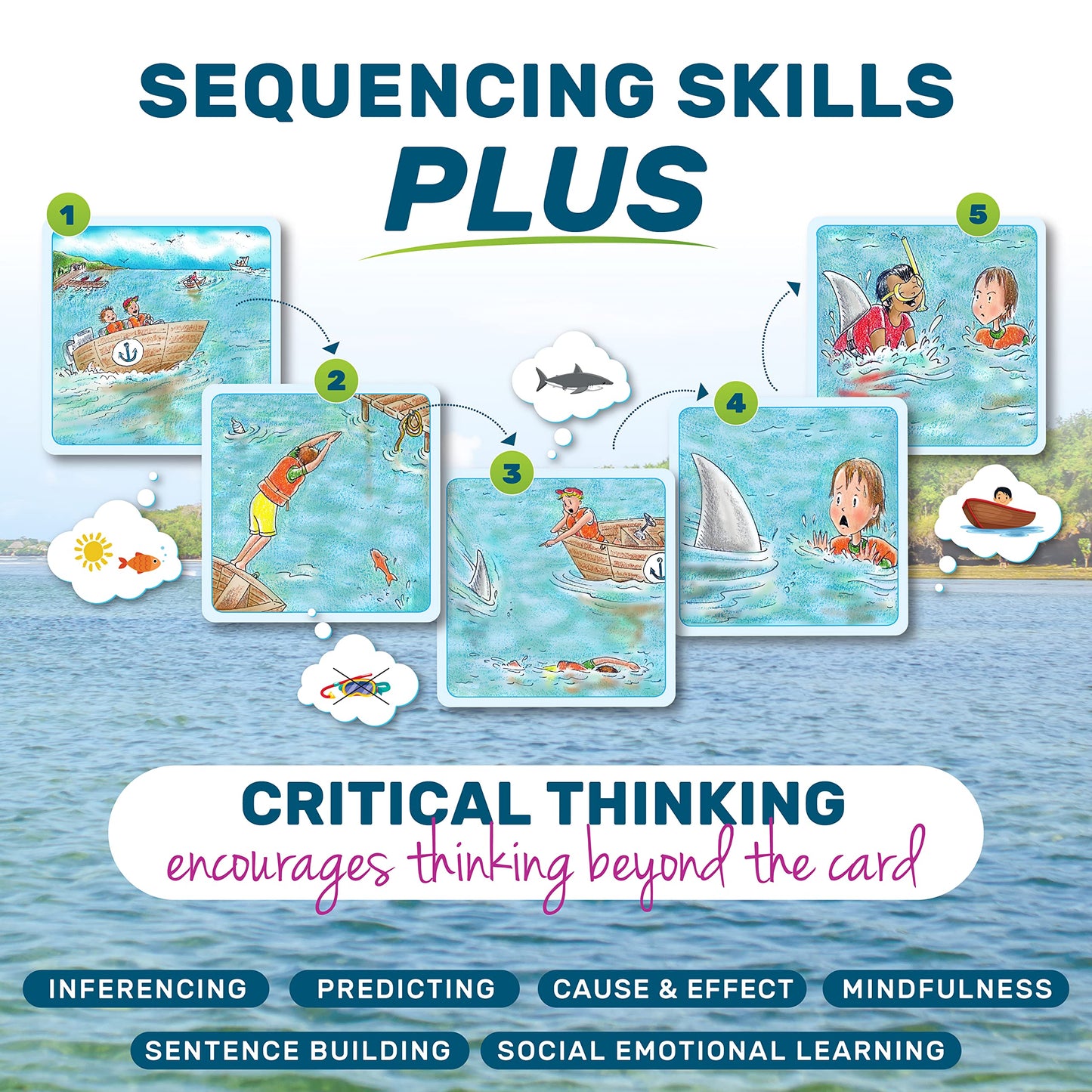 SkillEase Story Cues Skilled Sequencing Cards, Speech Therapy Materials, Social Skills Game