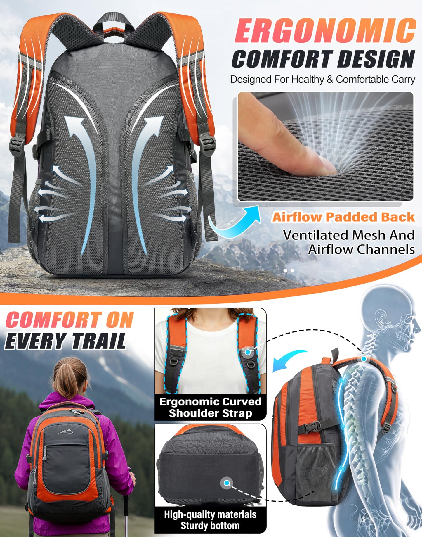 ProEtrade Backpack Bookbag Fit Laptop Up to 15.6 Inch