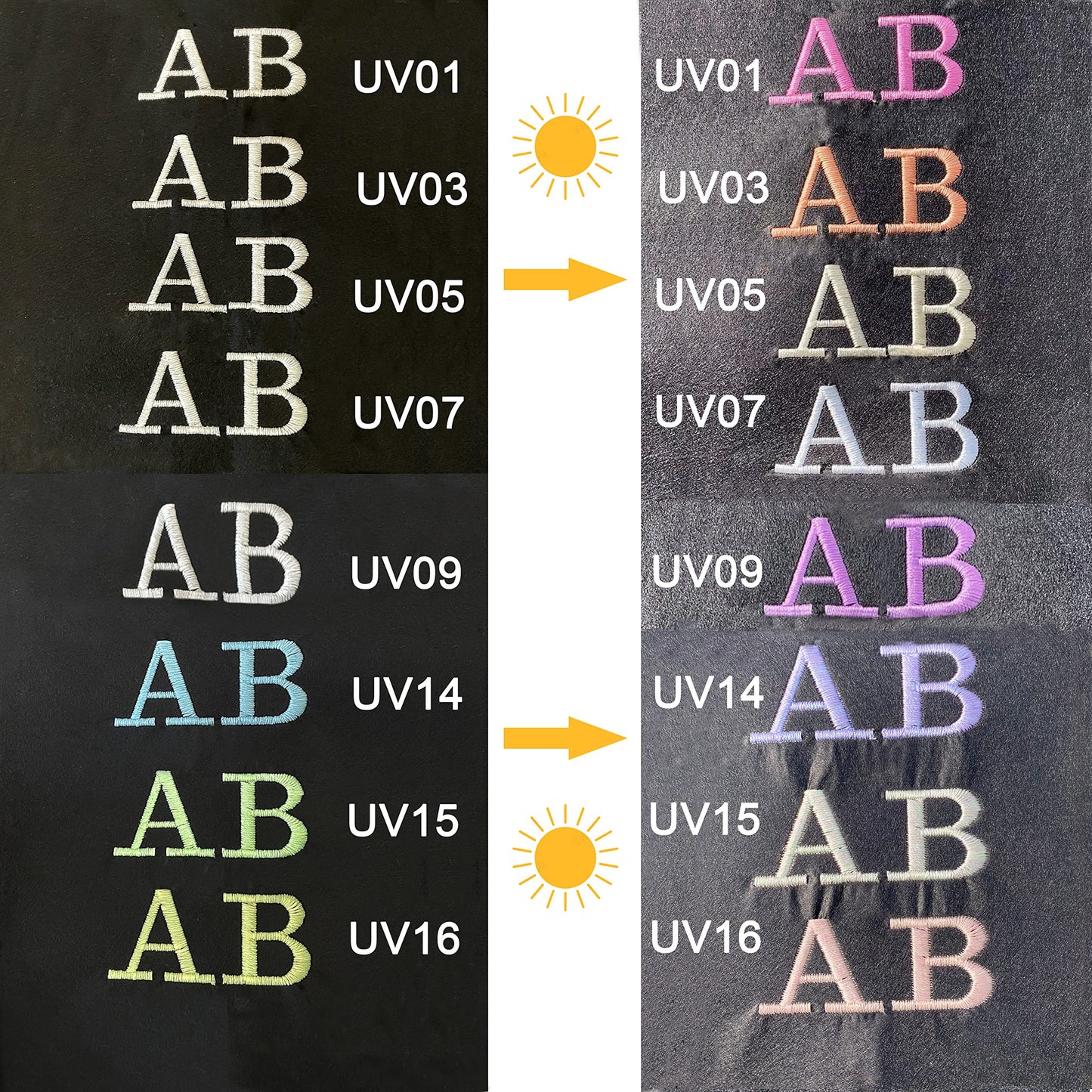 8 Spools UV Color Changing Embroidery Machine Thread
